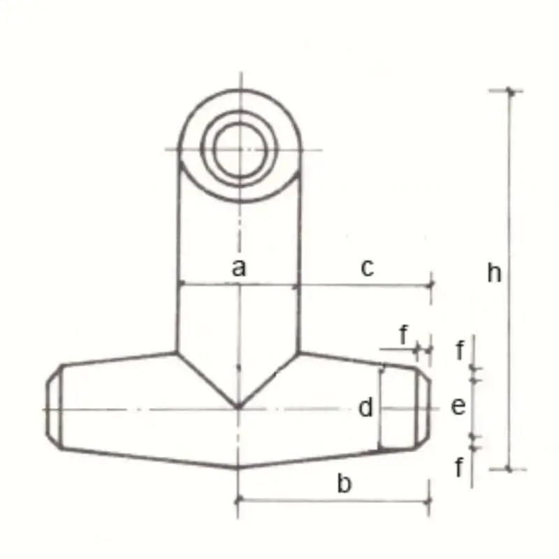 Dolos forskalling/form